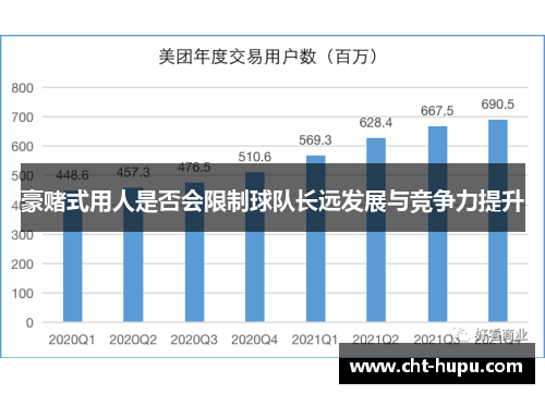 豪赌式用人是否会限制球队长远发展与竞争力提升