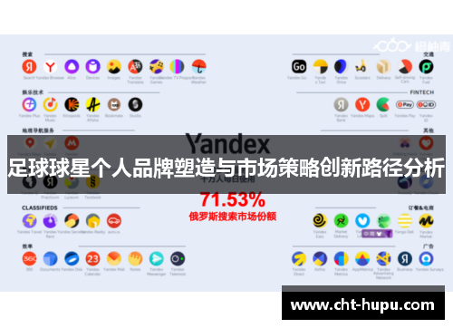 足球球星个人品牌塑造与市场策略创新路径分析 足球球星个人品牌塑造与市场策略创新路径分析