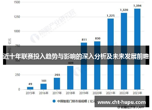 近十年联赛投入趋势与影响的深入分析及未来发展前瞻