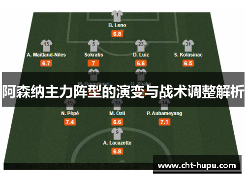 阿森纳主力阵型的演变与战术调整解析 阿森纳主力阵型的演变与战术调整解析