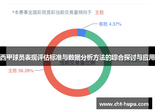 西甲球员表现评估标准与数据分析方法的综合探讨与应用