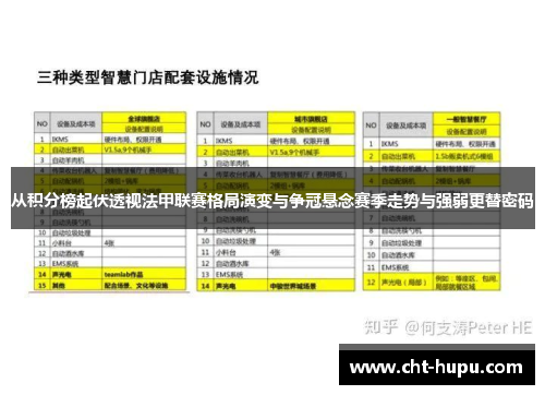 从积分榜起伏透视法甲联赛格局演变与争冠悬念赛季走势与强弱更替密码 从积分榜起伏透视法甲联赛格局演变与争冠悬念赛季走势与强弱更替密码