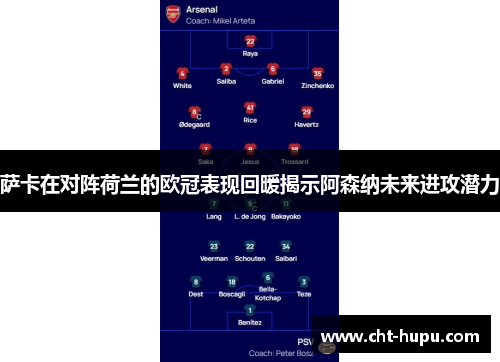 萨卡在对阵荷兰的欧冠表现回暖揭示阿森纳未来进攻潜力 萨卡在对阵荷兰的欧冠表现回暖揭示阿森纳未来进攻潜力