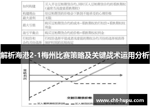 解析海港2-1梅州比赛策略及关键战术运用分析 解析海港2-1梅州比赛策略及关键战术运用分析