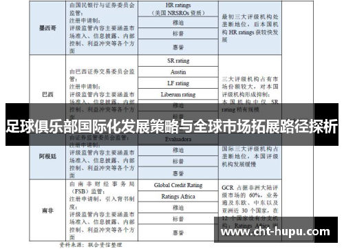 足球俱乐部国际化发展策略与全球市场拓展路径探析 足球俱乐部国际化发展策略与全球市场拓展路径探析