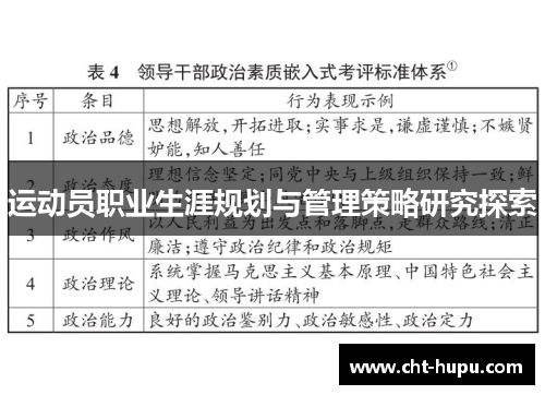 运动员职业生涯规划与管理策略研究探索 运动员职业生涯规划与管理策略研究探索