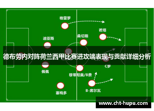 德布劳内对阵荷兰西甲比赛进攻端表现与贡献详细分析