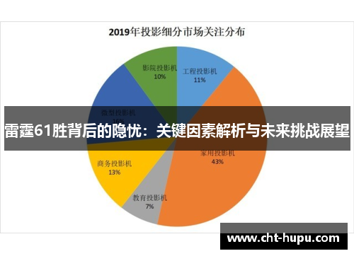 雷霆61胜背后的隐忧：关键因素解析与未来挑战展望